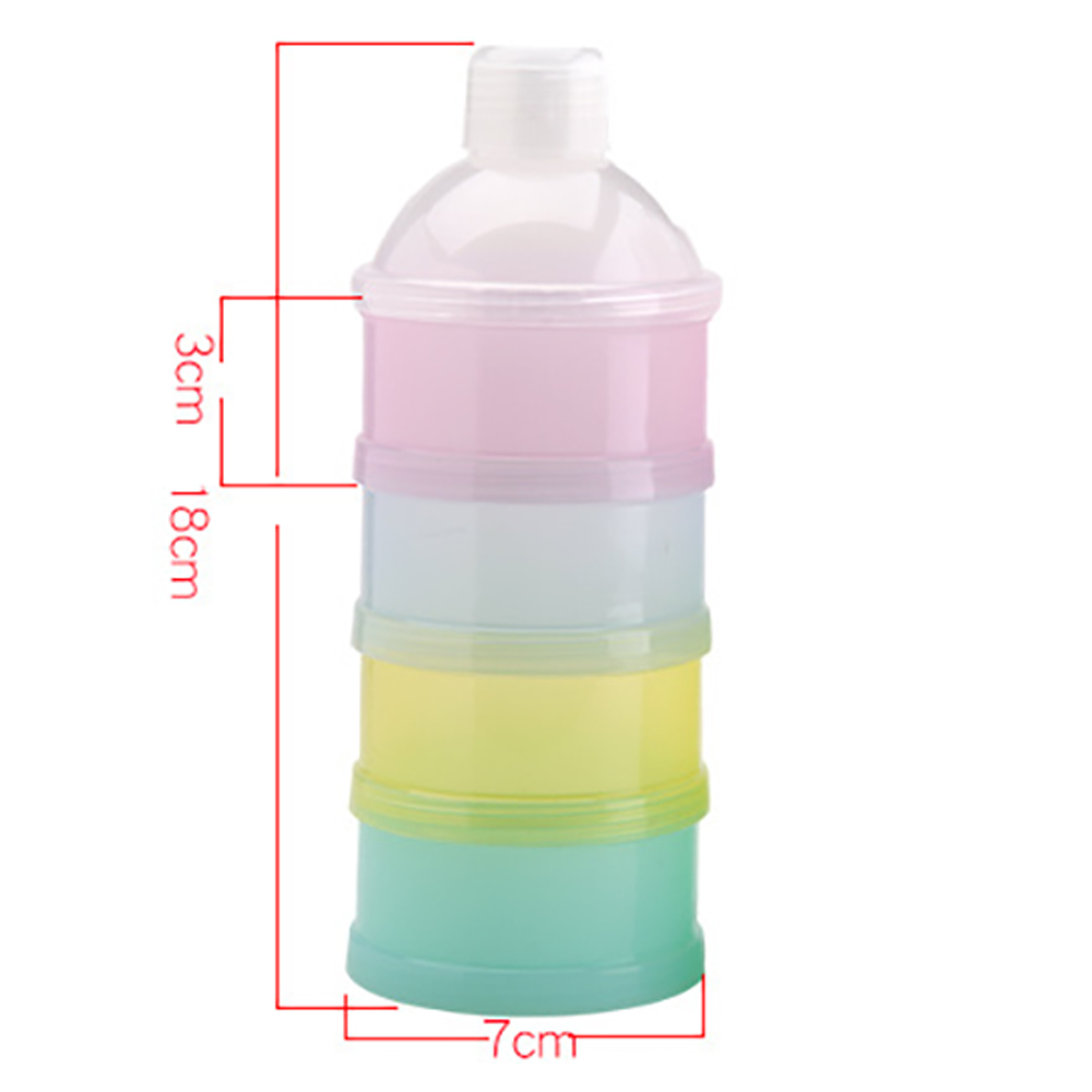 Przenośny pojemnik na mleko mo – Baby Food Zone recenzja i cena